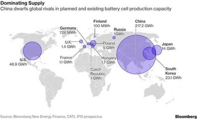 長安汽車與比亞迪深化合作，共同推進動力電池技術開發