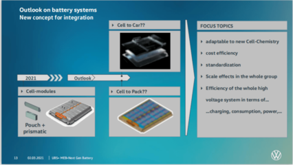 大眾“電池日”猜想 電池開發迎來新紀元？