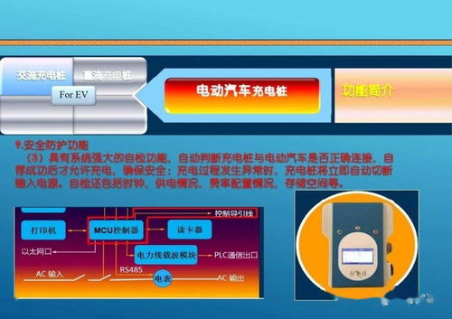 充電樁網(wǎng)絡通訊工程設計與施工全解析 從特點到驗收的23個課件綱要